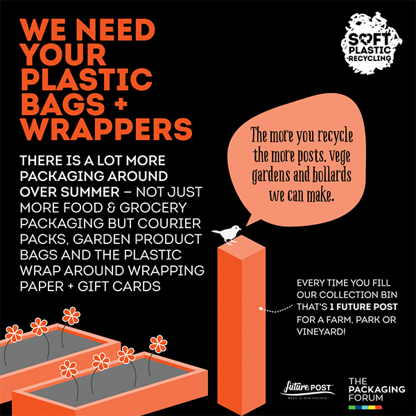 FAQs  Soft Plastics Recycling
